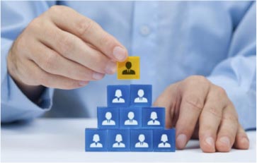 Suporte Recursos Humanos